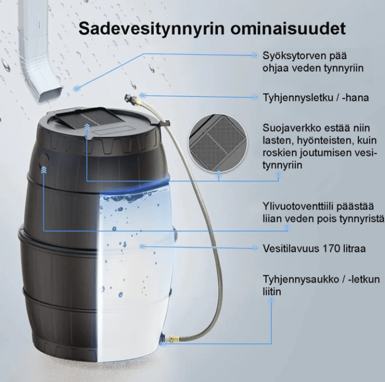 Green Land 170 L sadevesitynnyri – Koottava vesikeräysastia lehtiritilällä ja tyhjennysletkulla - Image 3